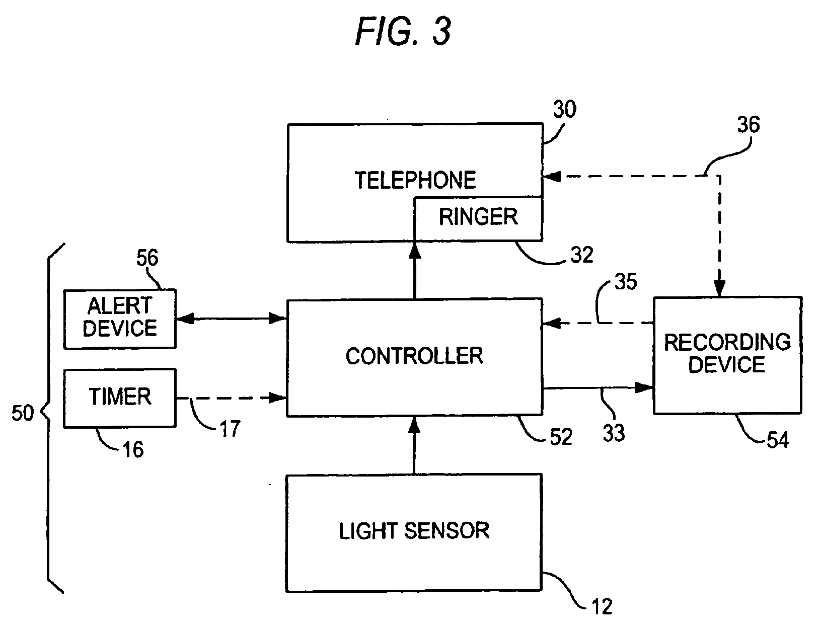 Telephone system with emergency override for caller to bypass telephone answering device and cause phone of called party to ring