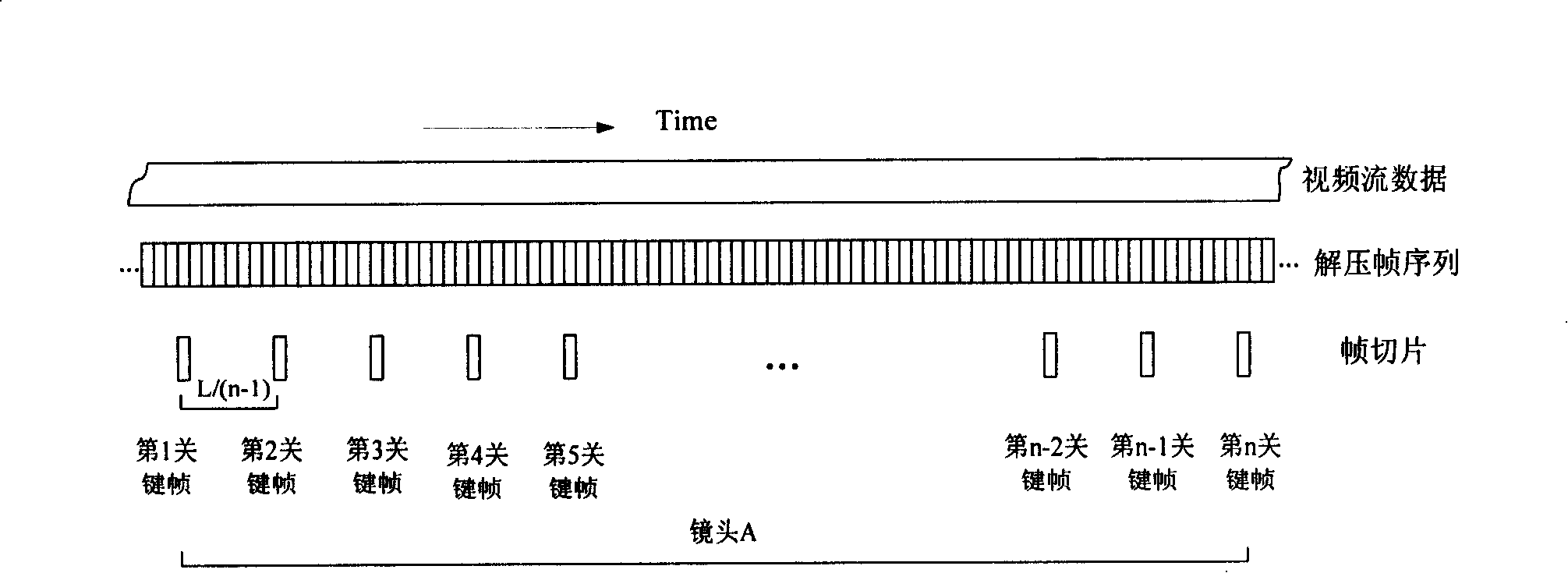 Method for searching visual lens based on contents