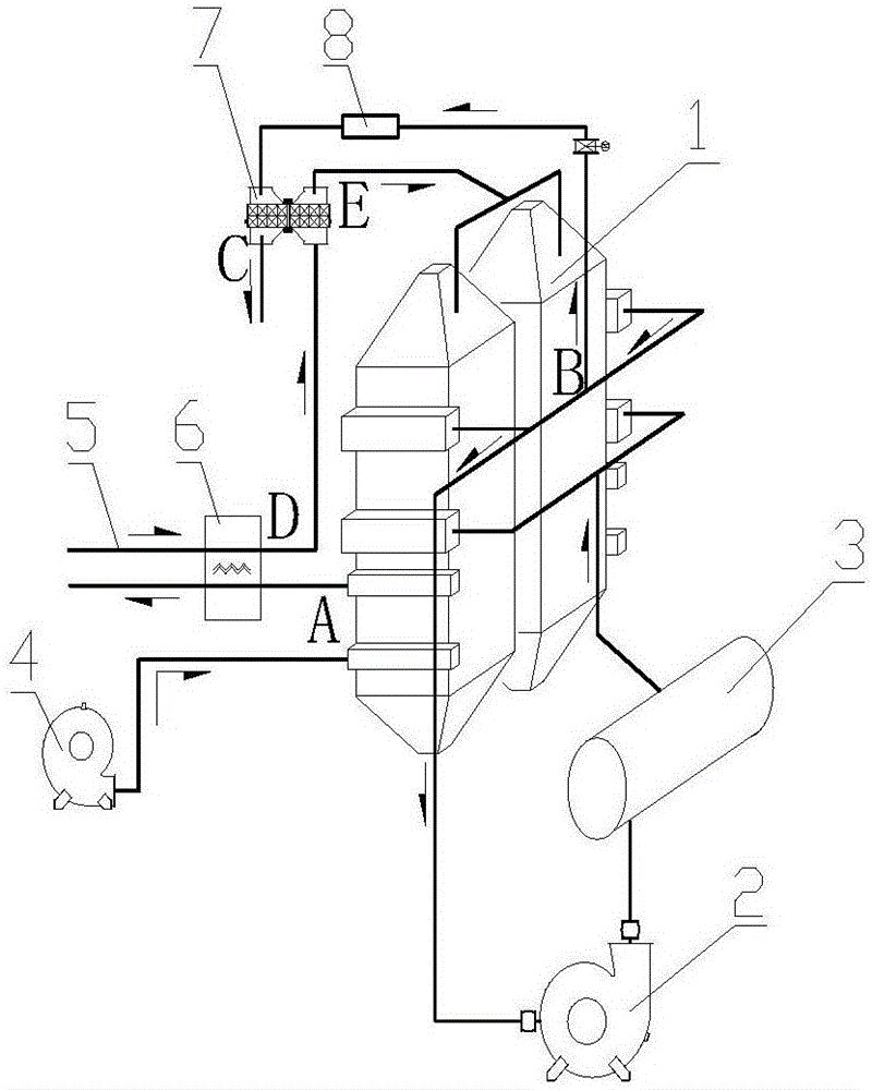 Regeneration tower waste heat recovering system and method of activated coke dry method desulfurizer