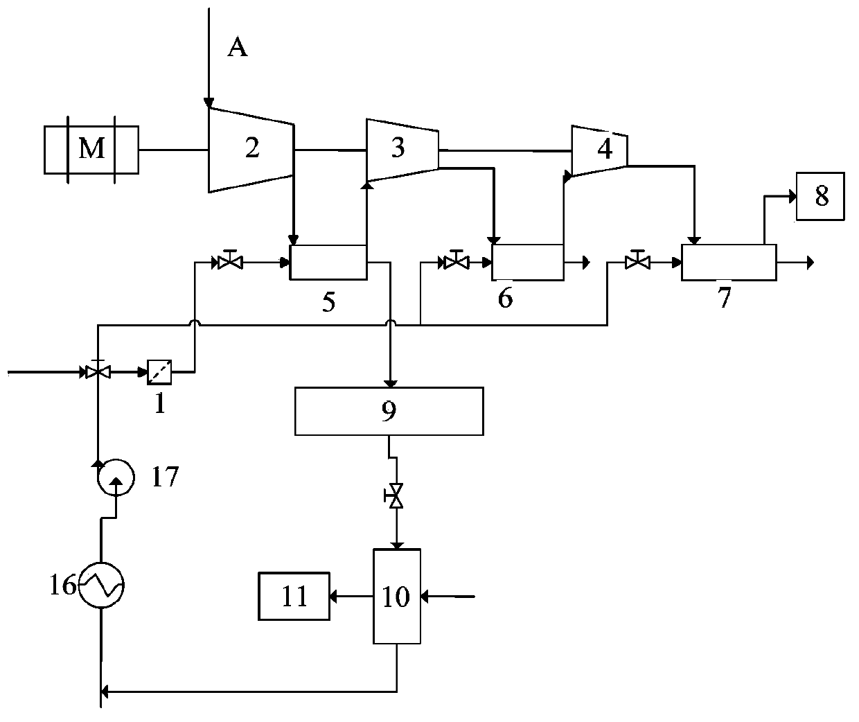 Distributed energy resource comprehensive utilization system and method used for natural gas station