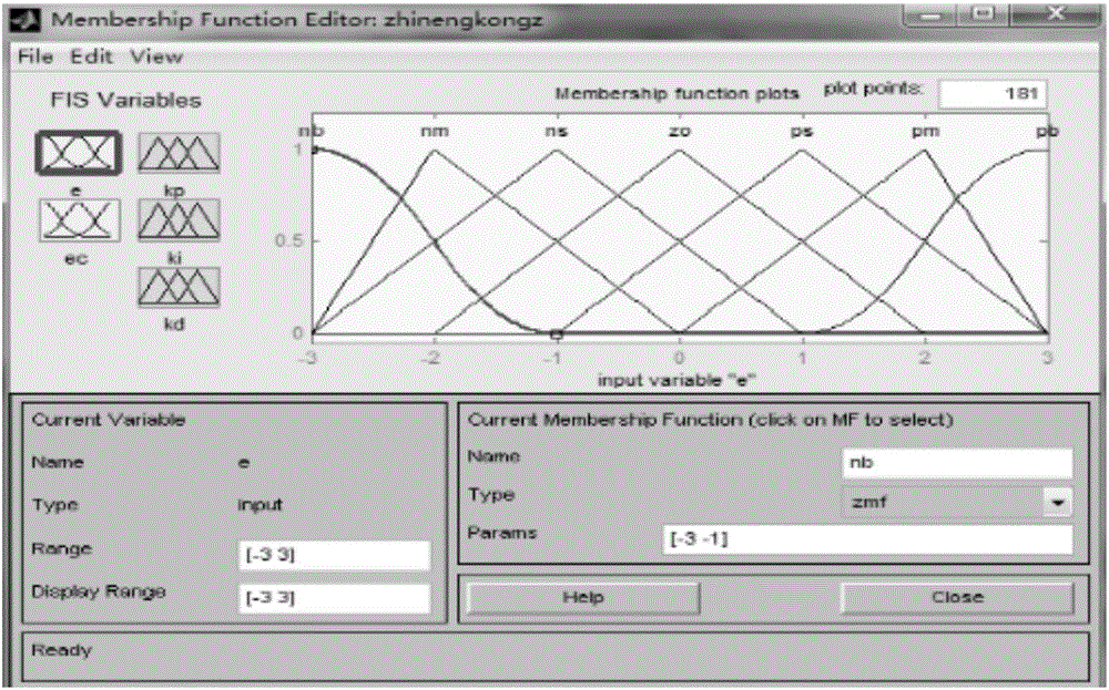 Underwater glider attitude control algorithm based on fuzzy PID