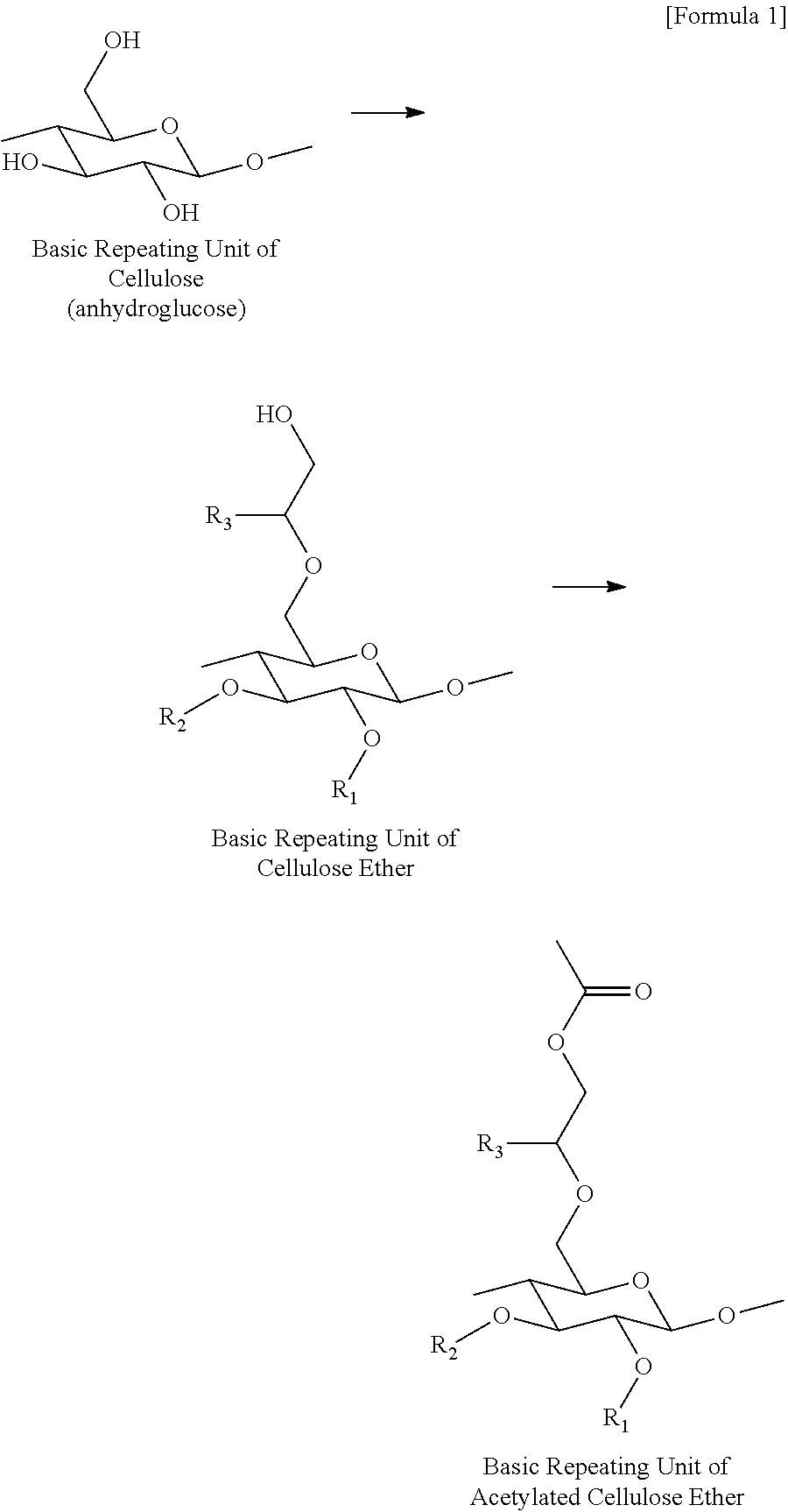 Preparation method of acetylated cellulose ether, and acetylated cellulose ether prepared thereby