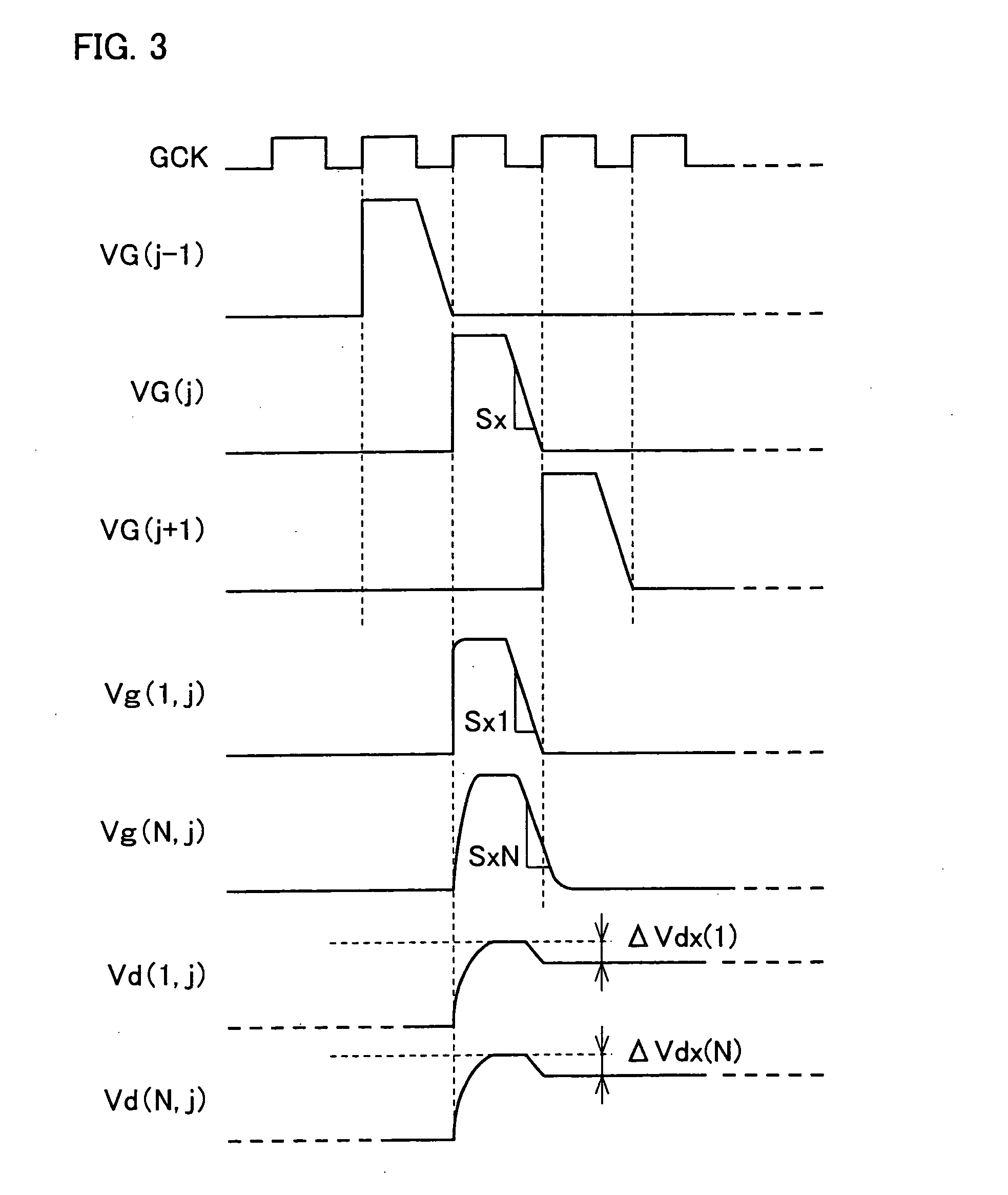 Display device and driving circuit for the same, display method