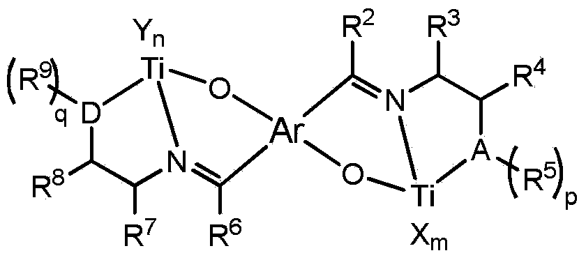 Non-metallocene tridentate binuclear titanium complex, preparation method and purpose thereof