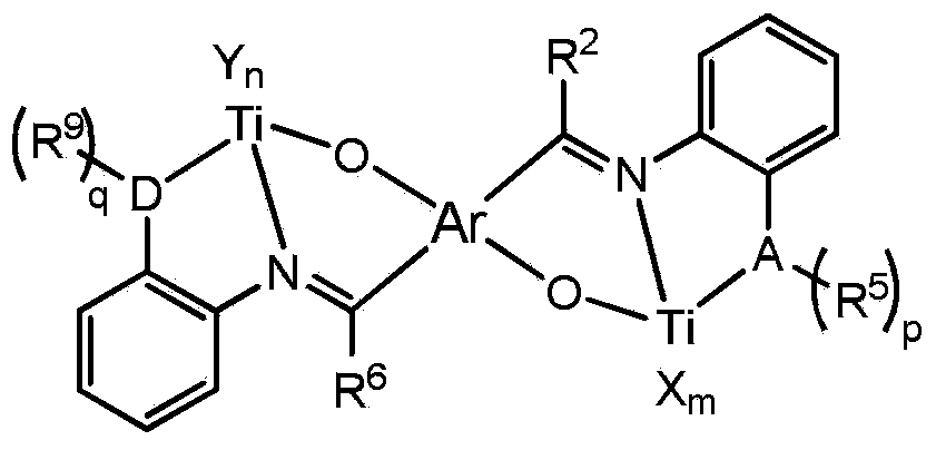 Non-metallocene tridentate binuclear titanium complex, preparation method and purpose thereof