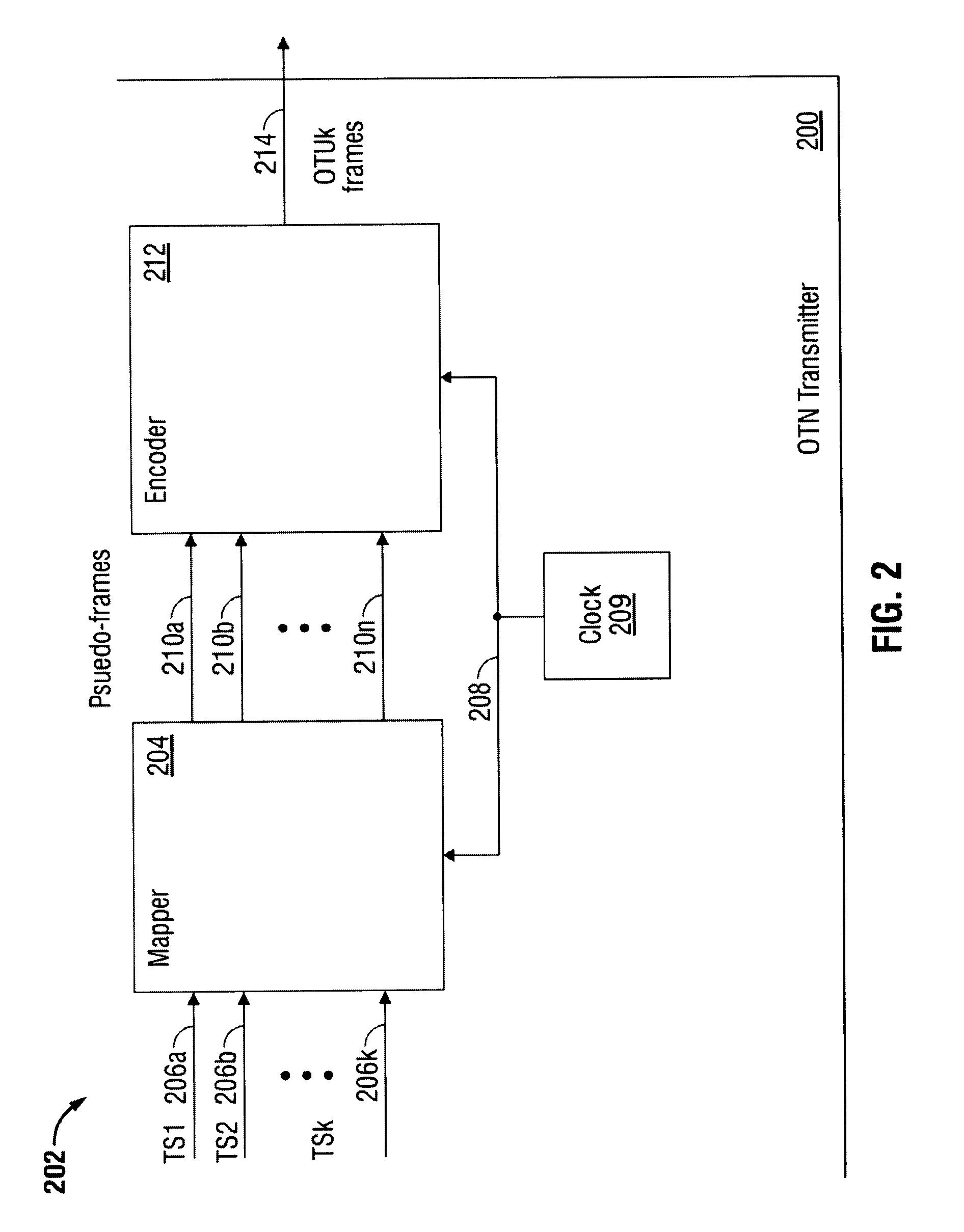 System and method for transporting asynchronous ODUk signals over a synchronous interface