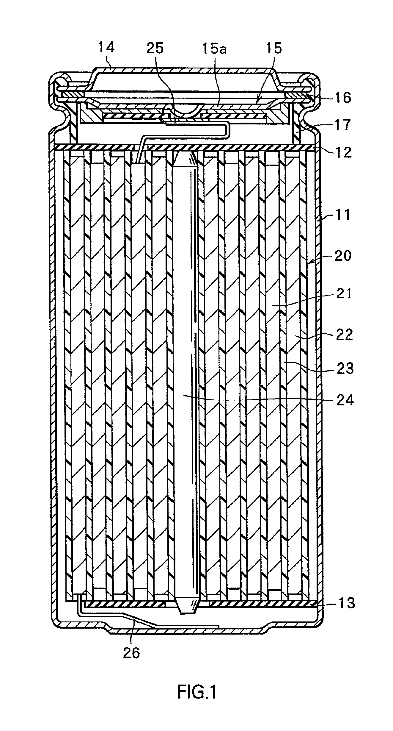 Material for positive electrode and secondary battery