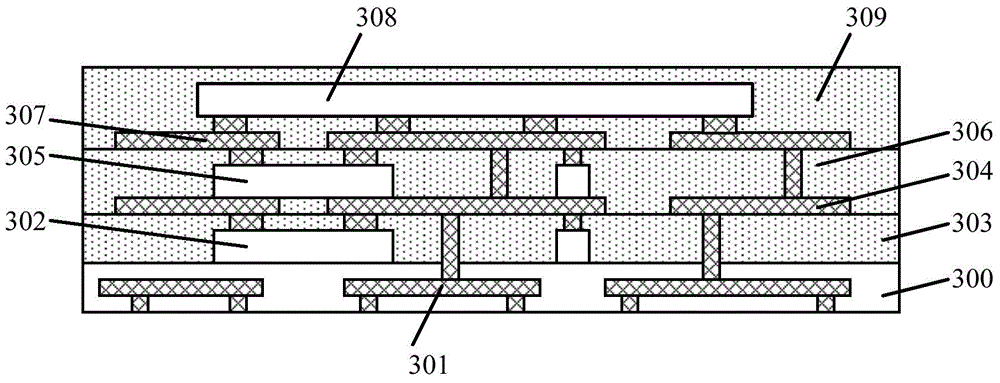 Chip packaging method and chip packaging structure