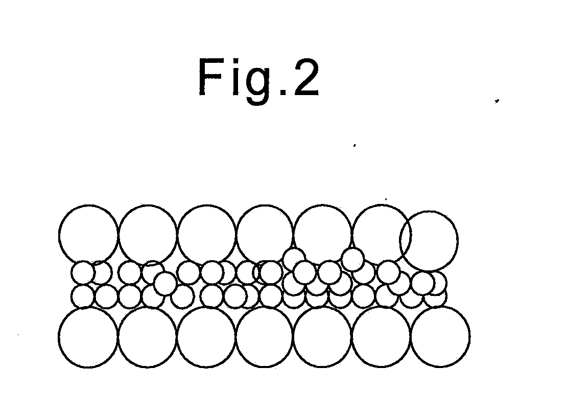 Electromagnetic shielding sheet technical field