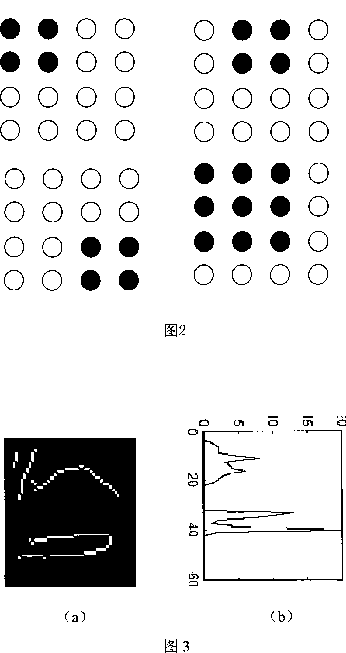 Human eye state detection method based on cascade classification and hough circle transform