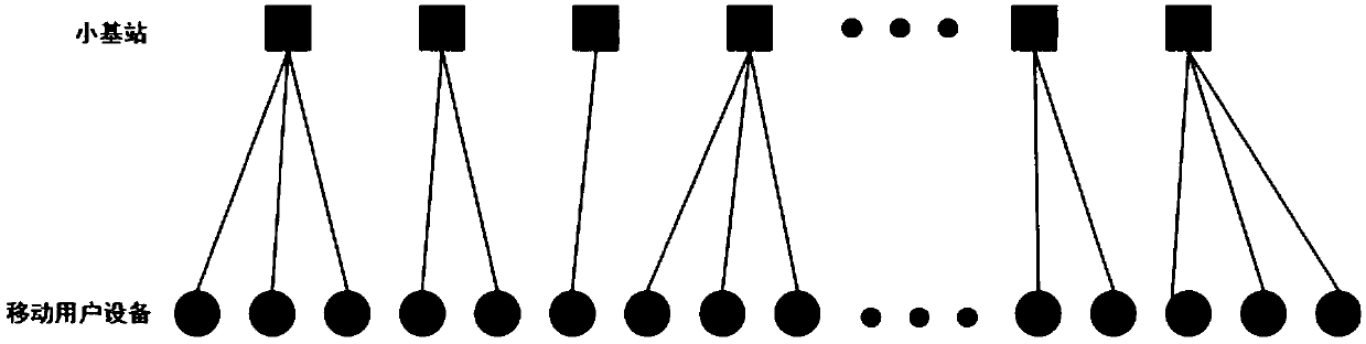 Wireless heterogeneous network file cache updating method based on multicast