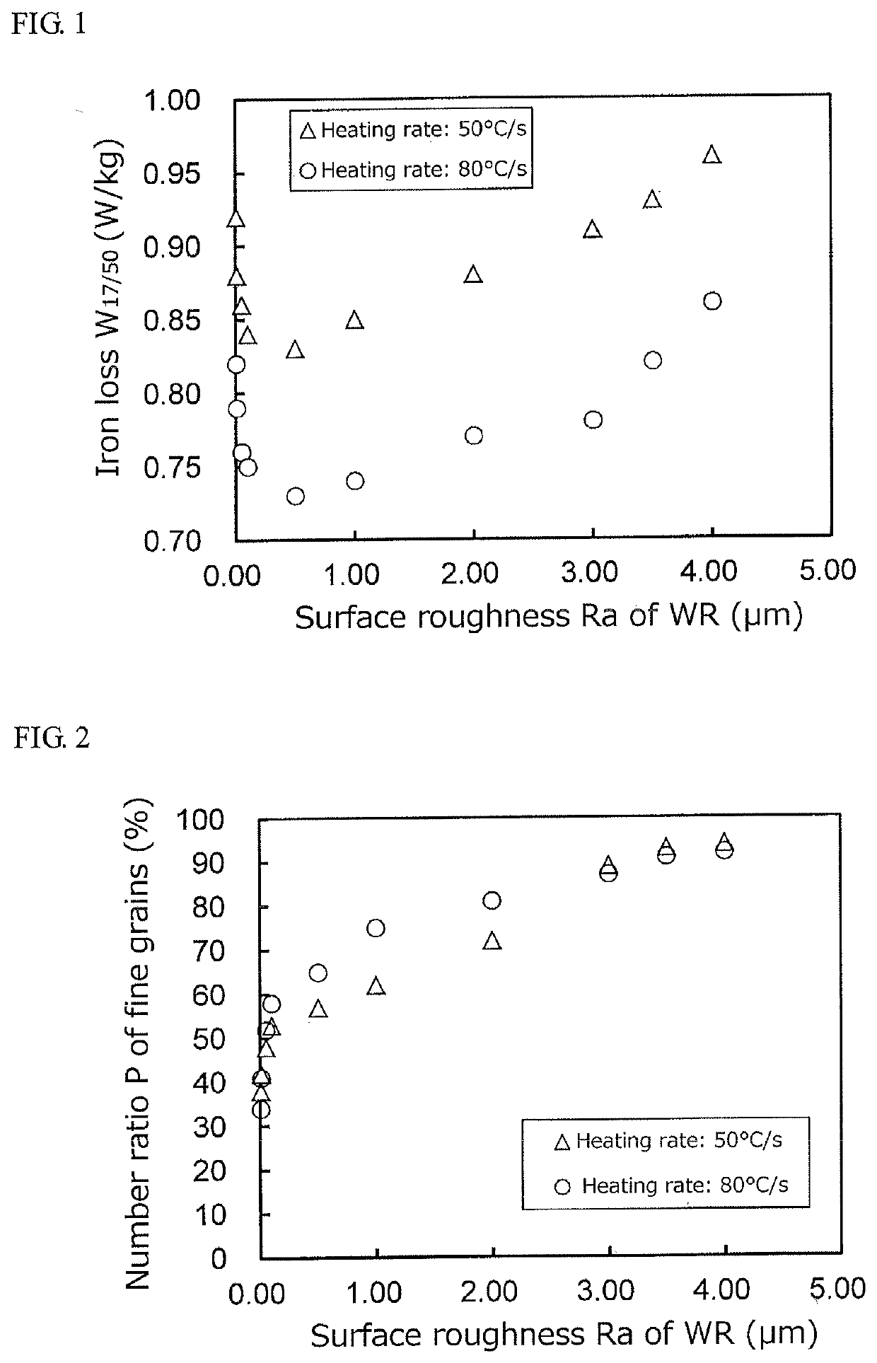 Grain-oriented electrical steel sheet and method for producing the same