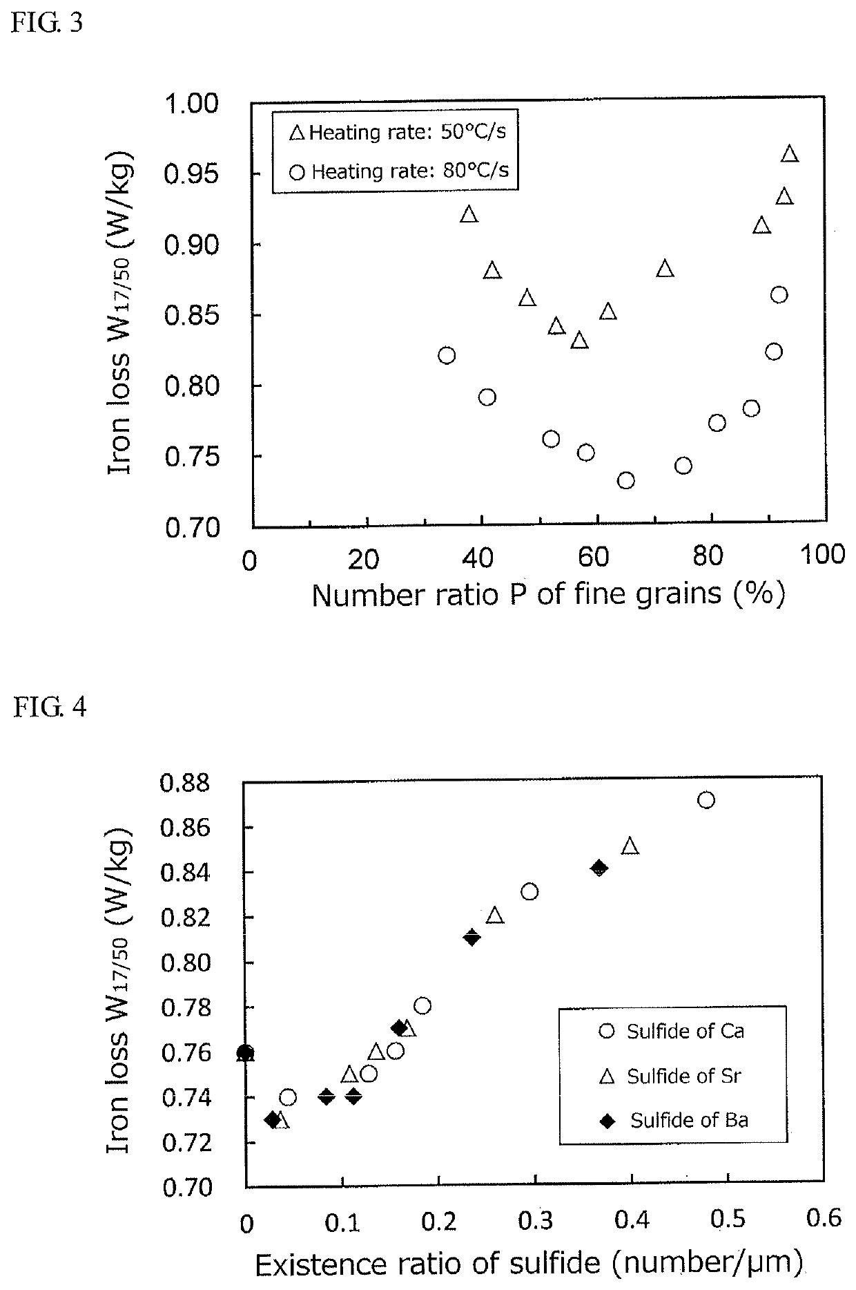 Grain-oriented electrical steel sheet and method for producing the same