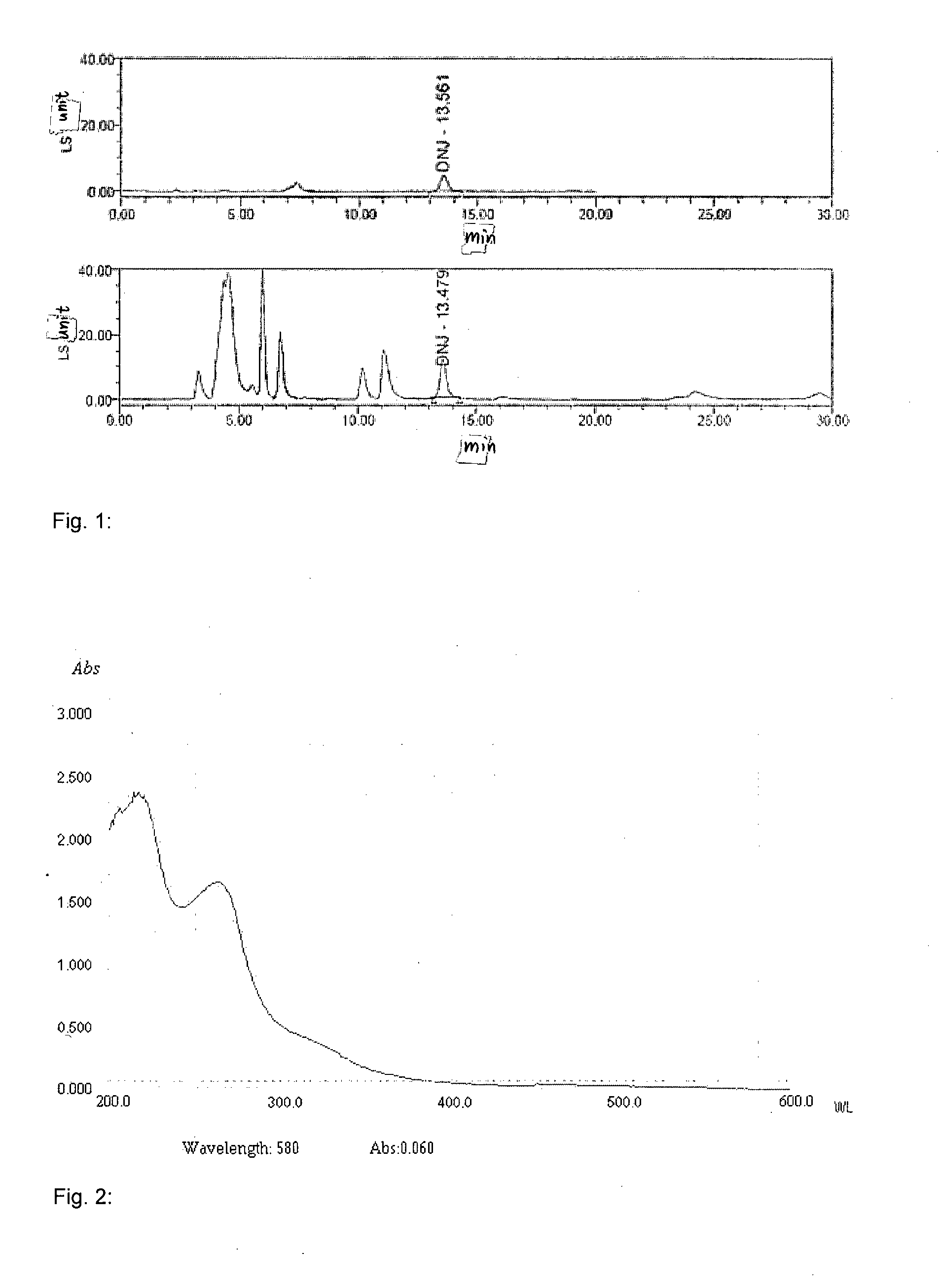 Plant extract, compositions containing same, method of extraction and uses thereof