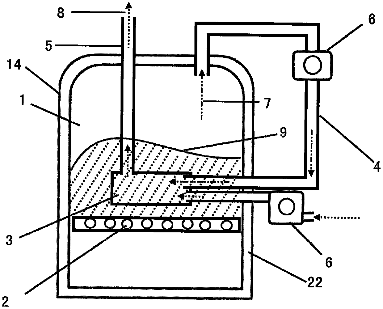 Smoke secondary combustion furnace