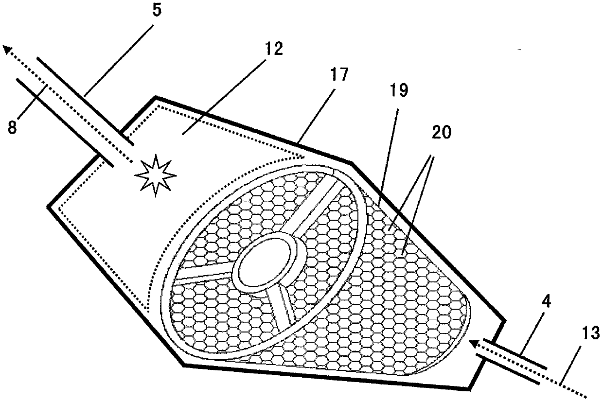 Smoke secondary combustion furnace