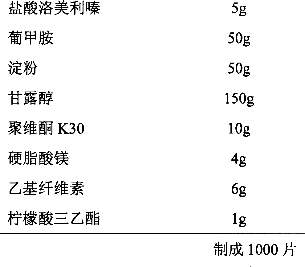 Lomerizine hydrochloride osmotic pump tablet and preparation method thereof