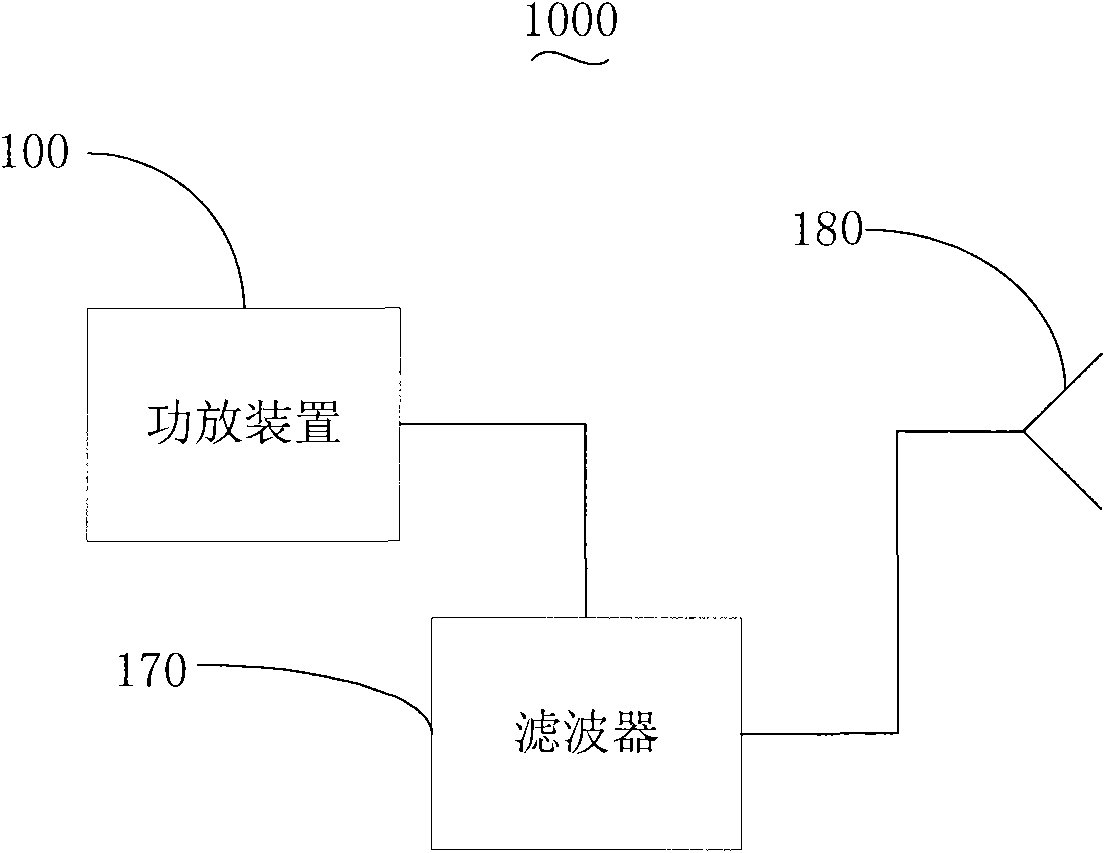 Power amplification device and signal receiving and transmitting system