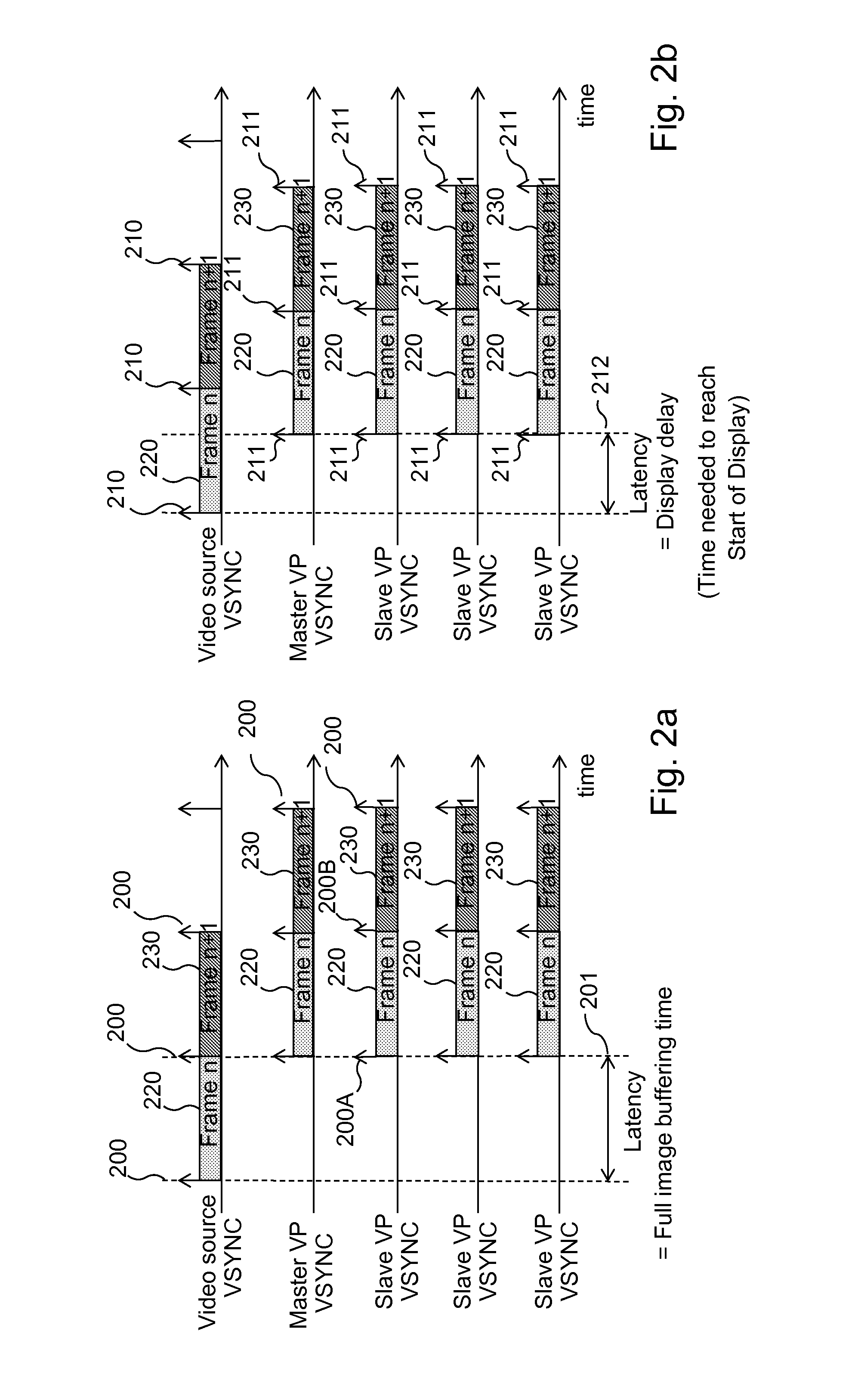 Method, device, computer program and information storage means for transmitting a source frame into a video display system