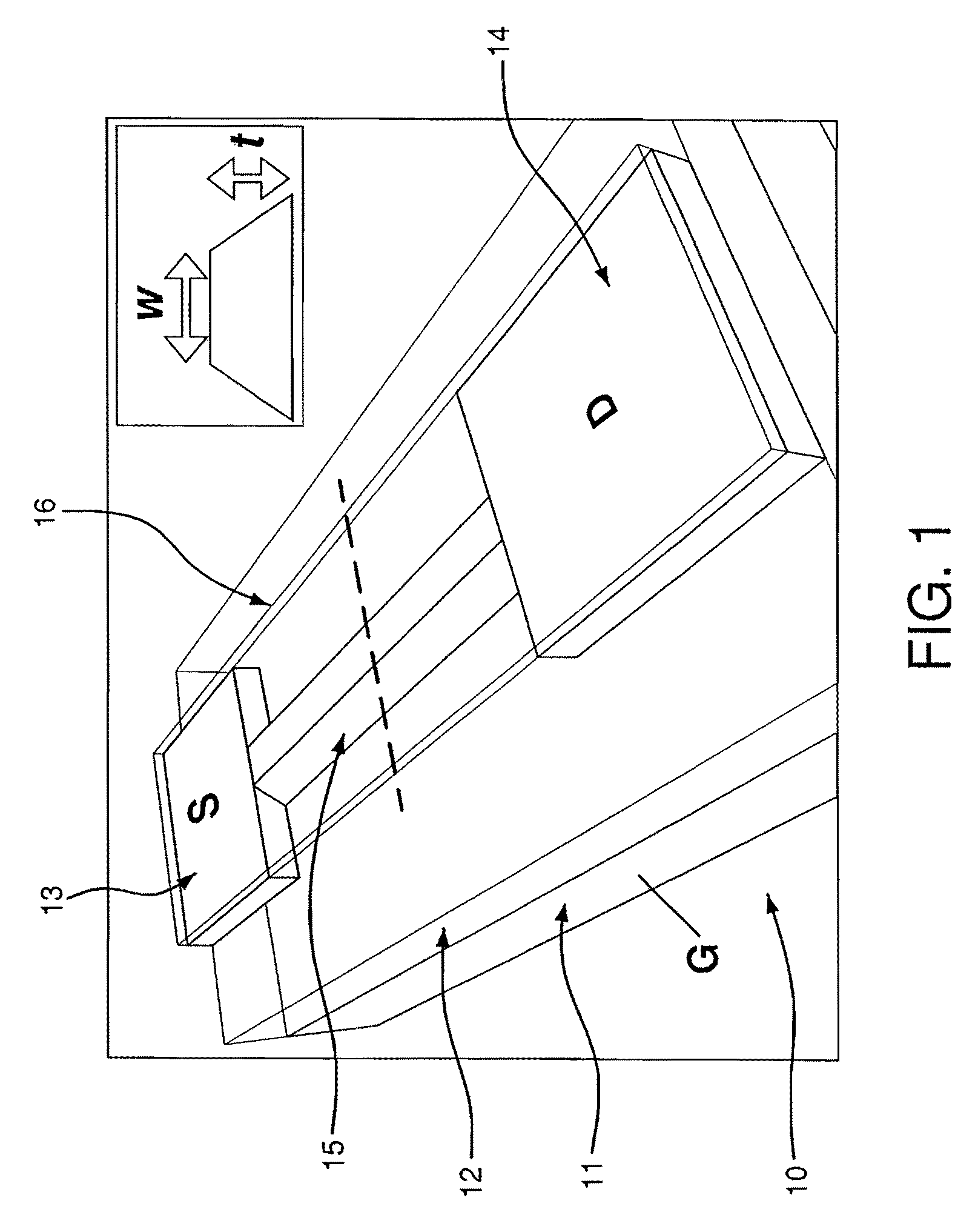 Nanoelectronic-enzyme linked immunosorbent assay system and method