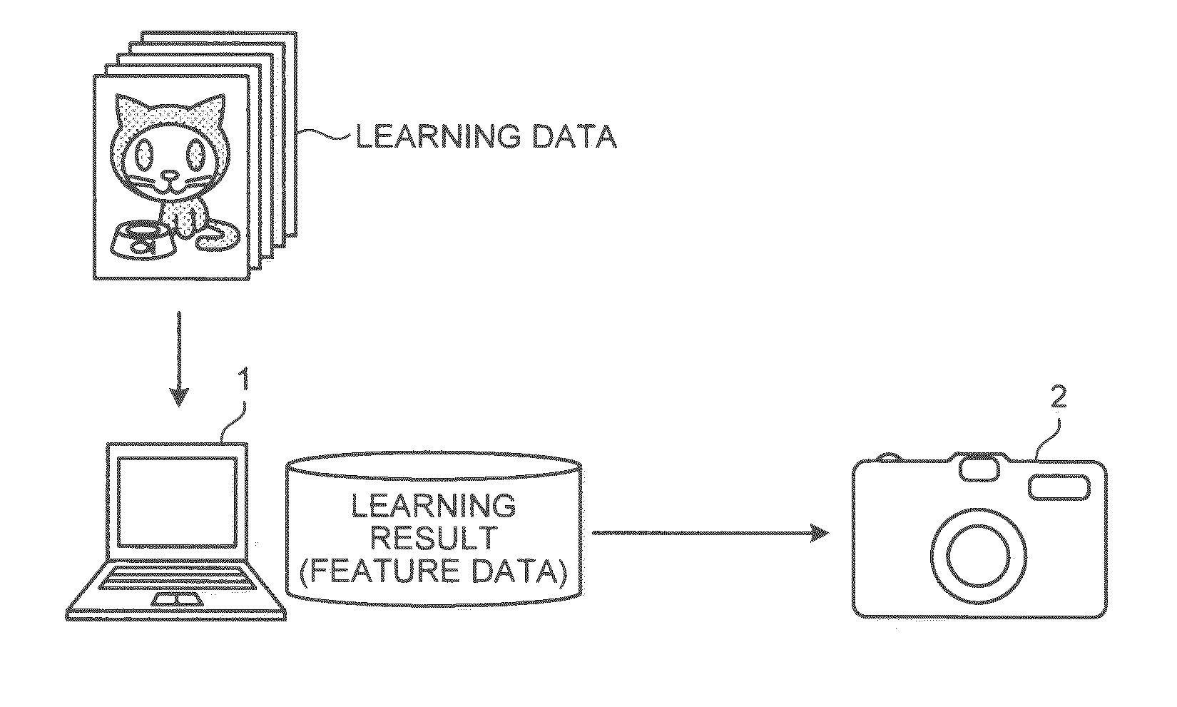 Imaging apparatus and image capturing method