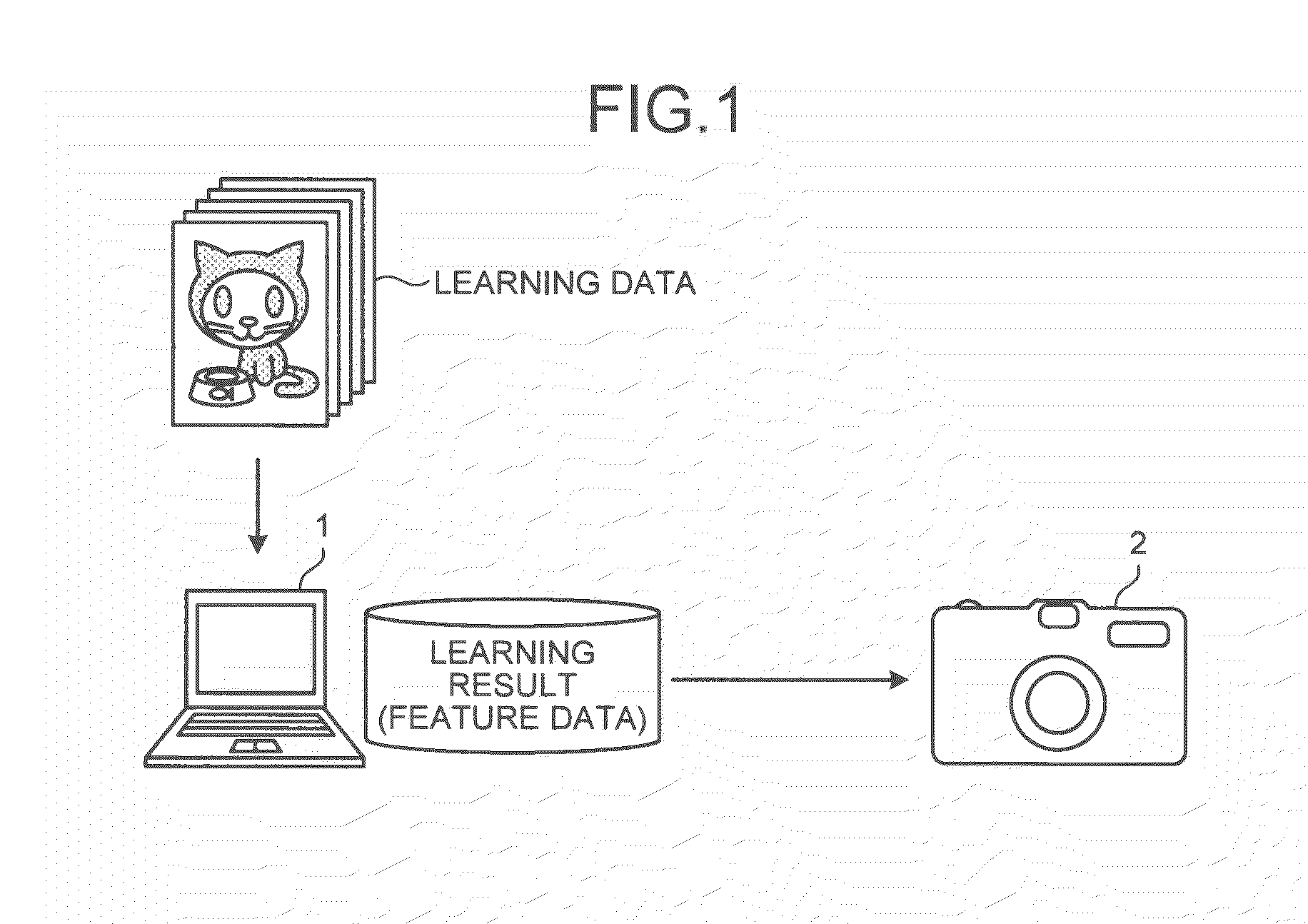 Imaging apparatus and image capturing method