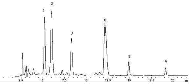 Composition of peony seed total stilbene compounds as well as extraction method and application thereof