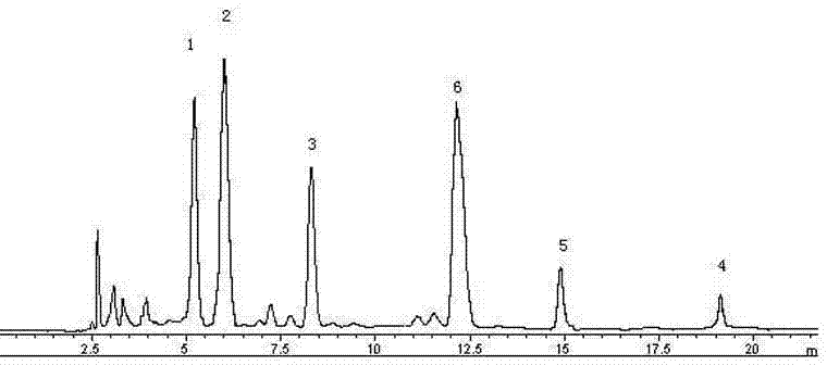 Composition of peony seed total stilbene compounds as well as extraction method and application thereof