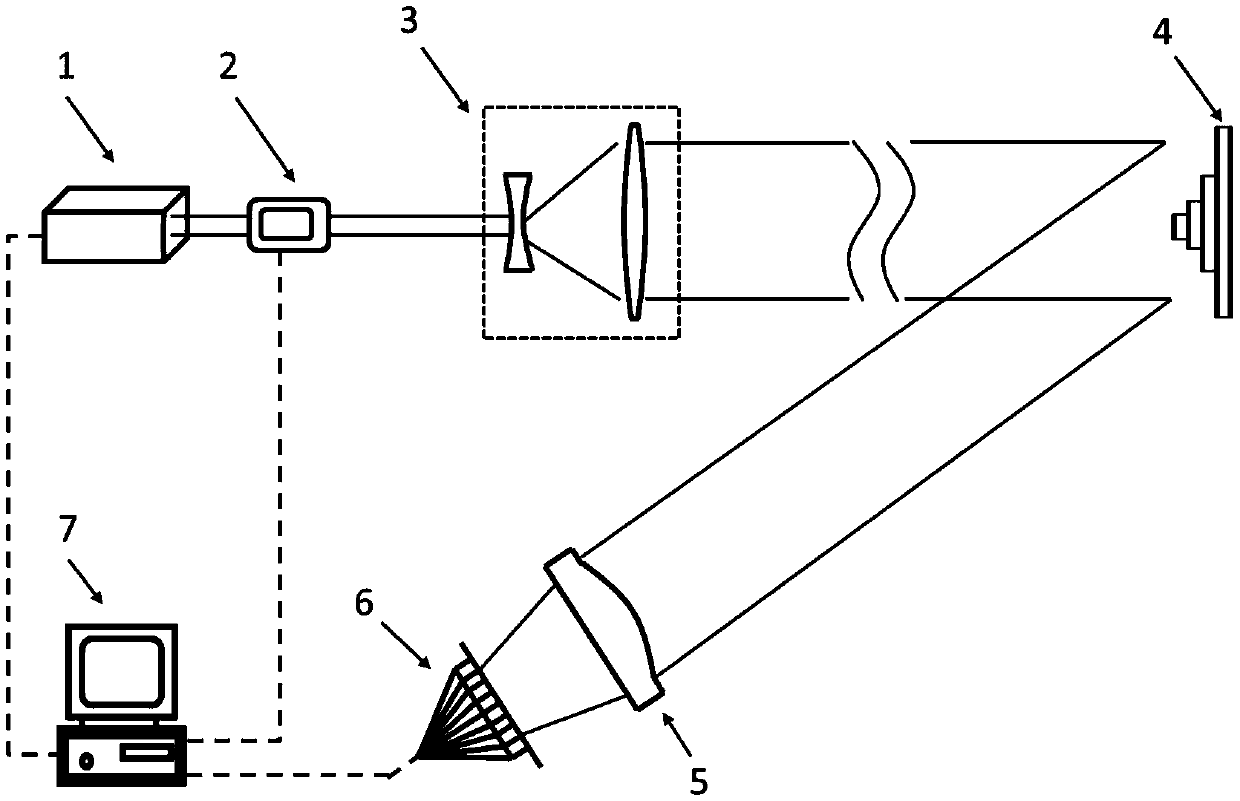 Three-dimensional imaging device and imaging method based on time correlation