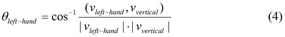 Method for measuring flying height of standing long jump based on machine vision