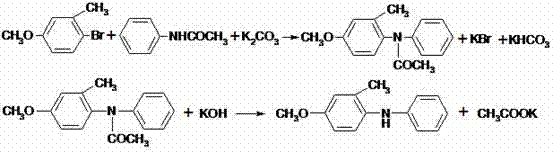 Preparation method of diphenylamine or ring-substituted derivative thereof