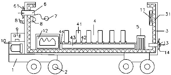 Thermostatic water tank special for cooling of wax pattern