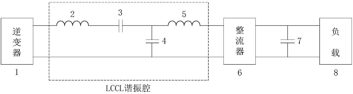 A New LCCL Resonant Converter