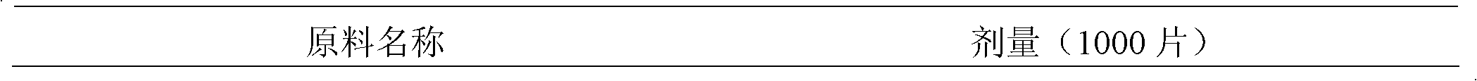 Tablet containing flunixin meglumine and preparation method