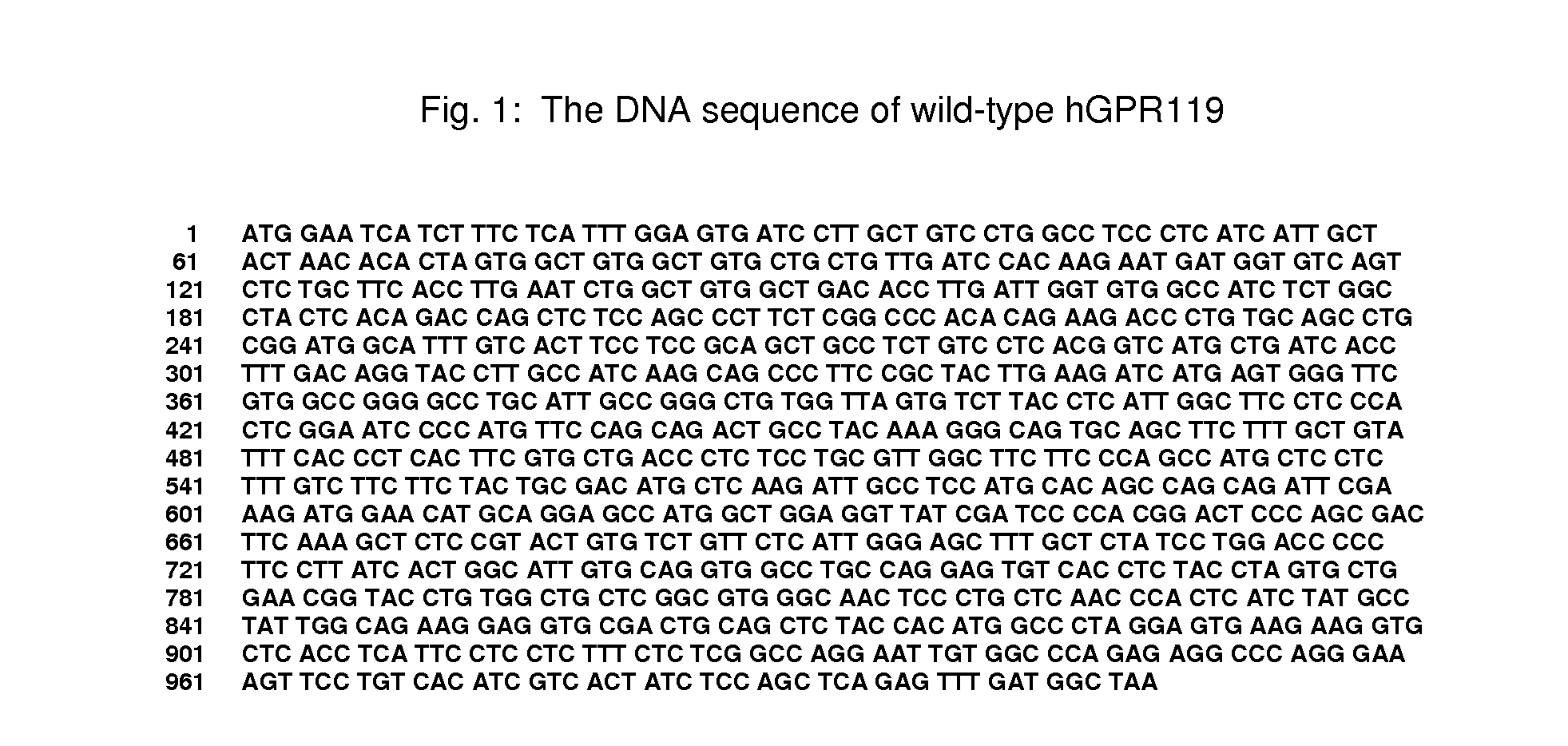 Imidazo-pyrazoles as gpr119 inhibitors