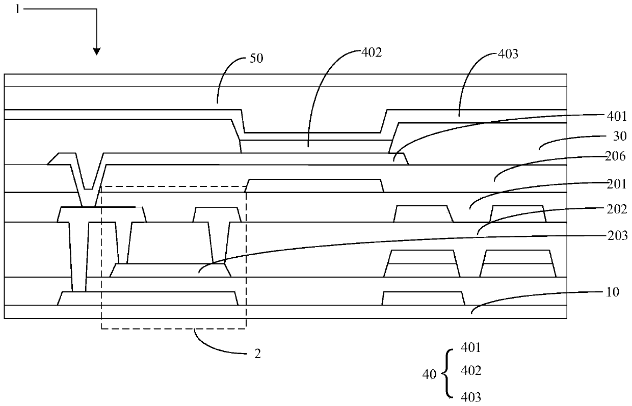 Thin film transistor