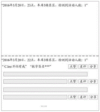 Data sharing method and device