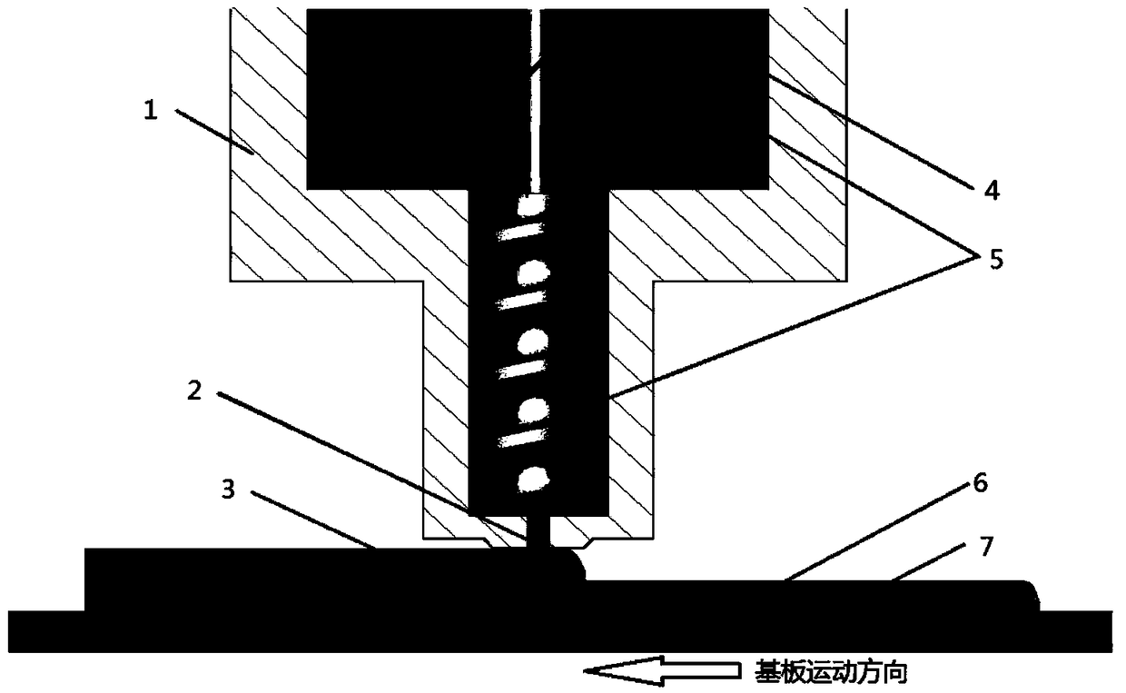 A method for additive manufacturing of metal-based particle-reinforced components