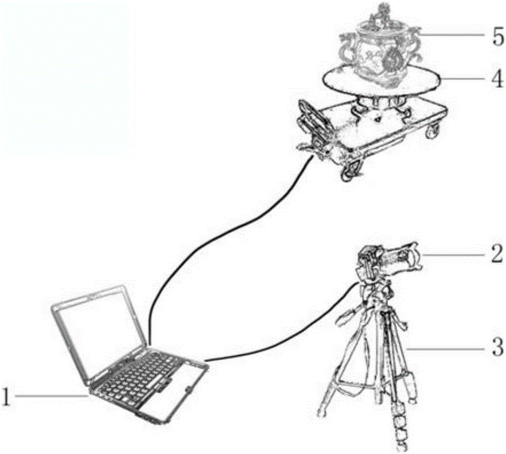 Three-dimensional cultural relic reconstruction system and three-dimensional cultural relic reconstruction method based on computer stereo vision