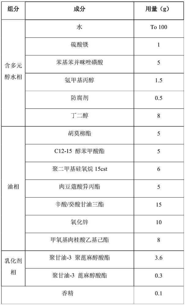 Water-in-oil cream containing natural source emulsifier and preparation method thereof