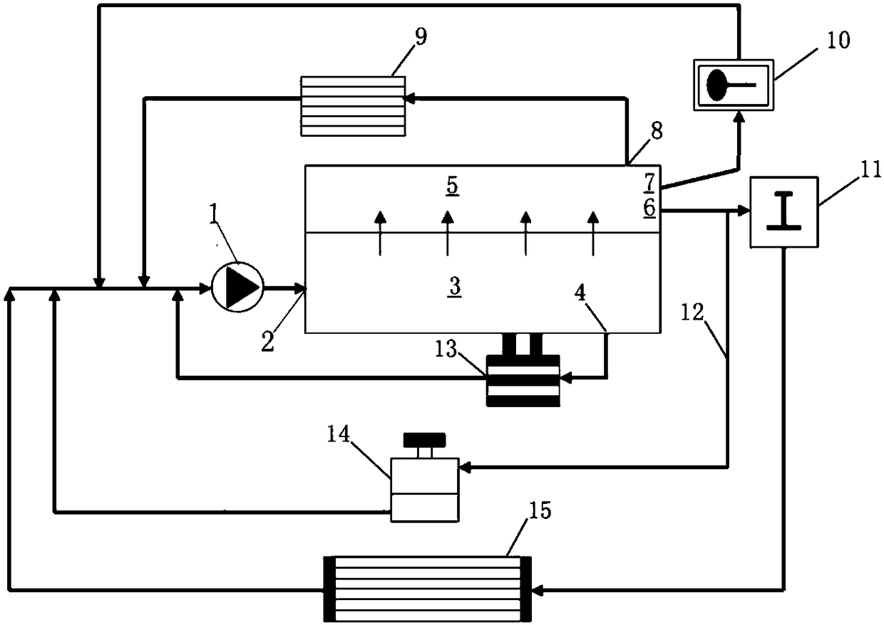 Automobile engine cooling system