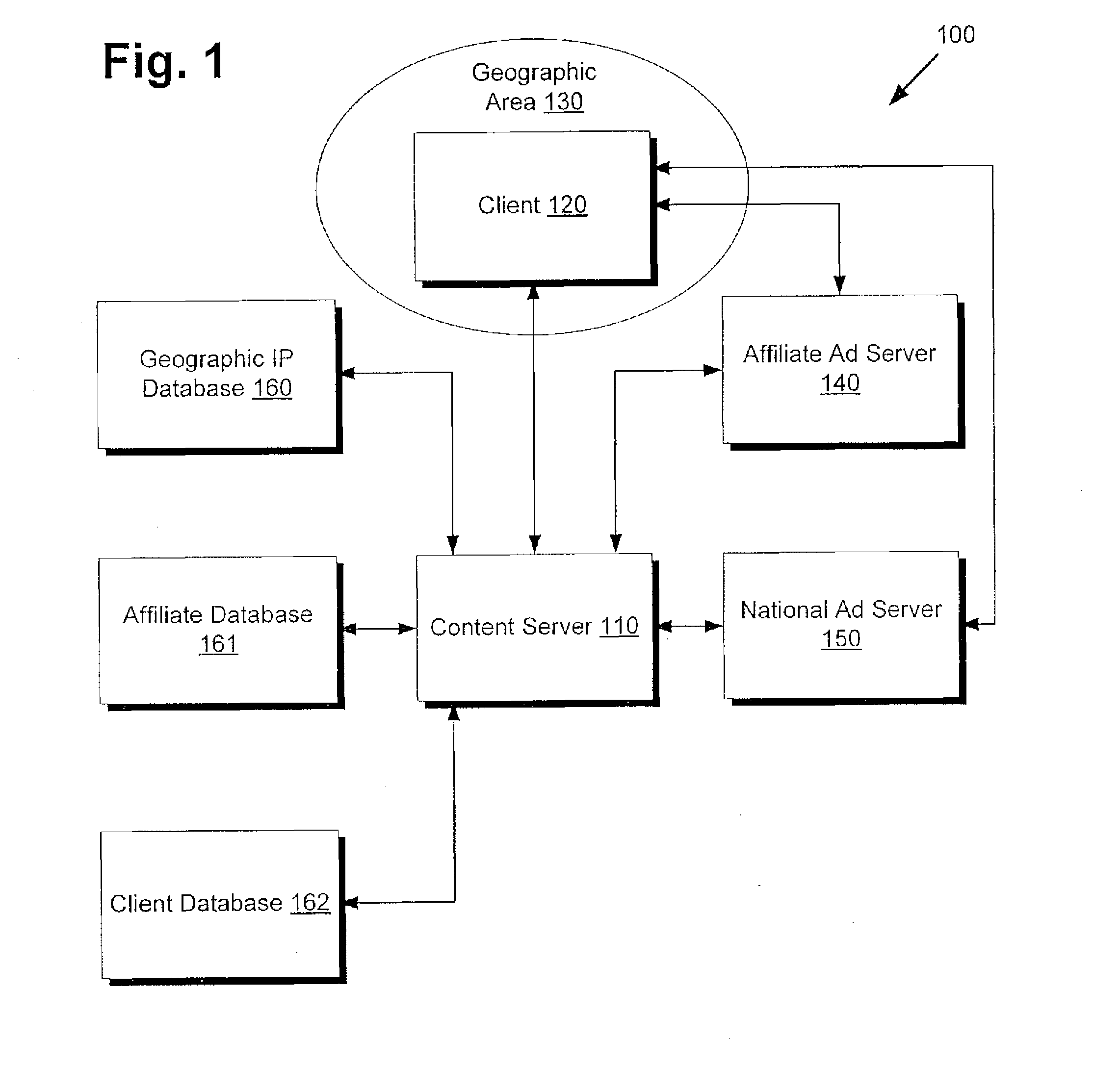 System and Method for Real-Time Location-Based Advertisement Insertion into Online Content