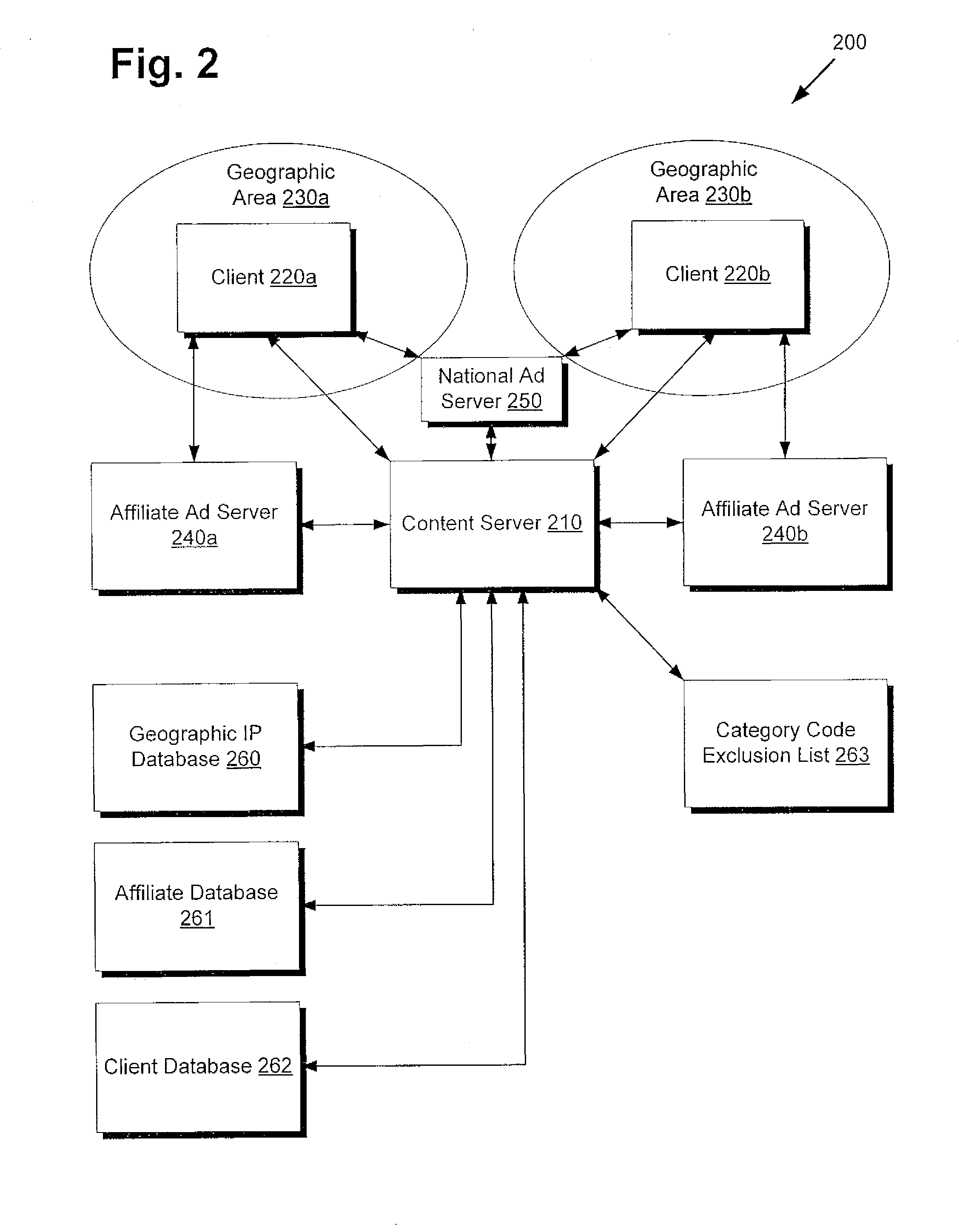 System and Method for Real-Time Location-Based Advertisement Insertion into Online Content