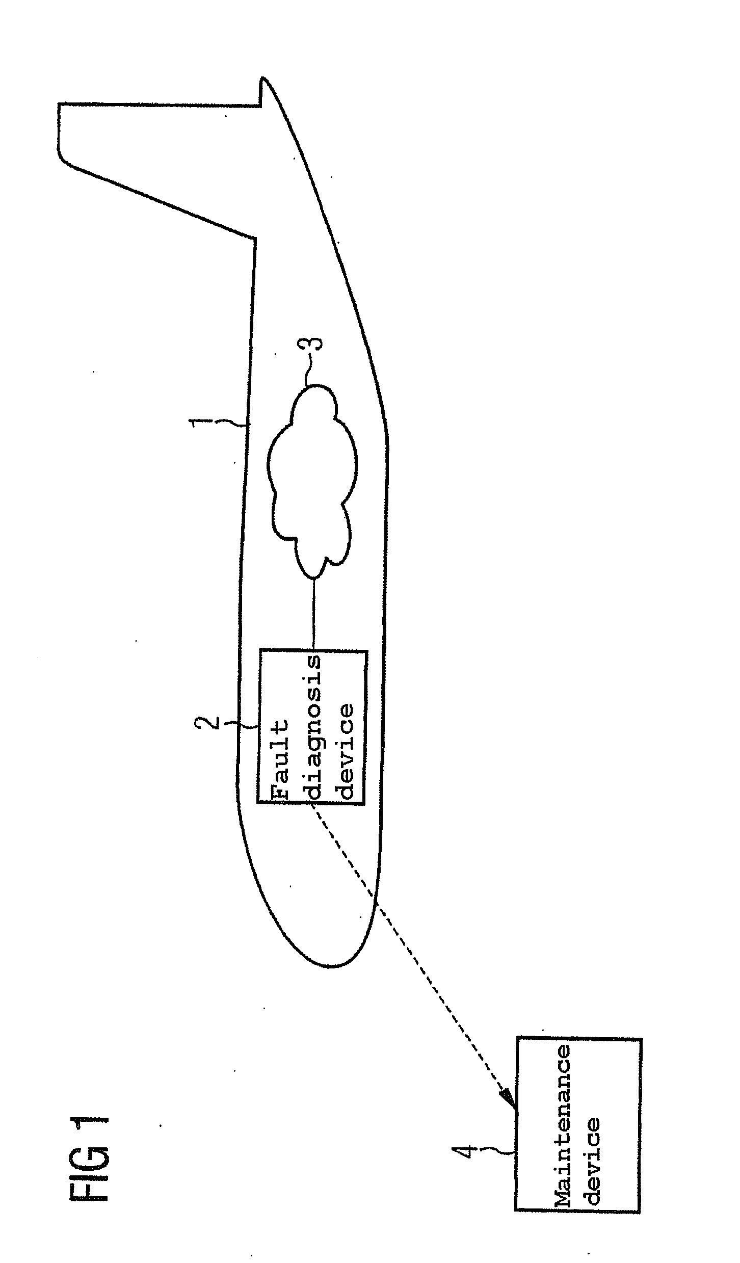 Fault diagnosis device and method for optimizing maintenance measures in technical systems