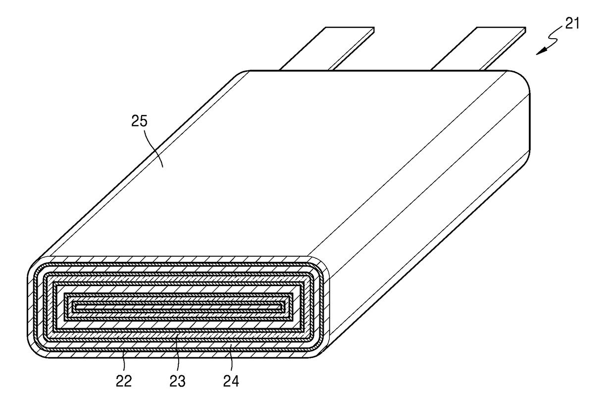 Polymer electrolyte, method of preparing the polymer electrolyte, and lithium metal battery including the same