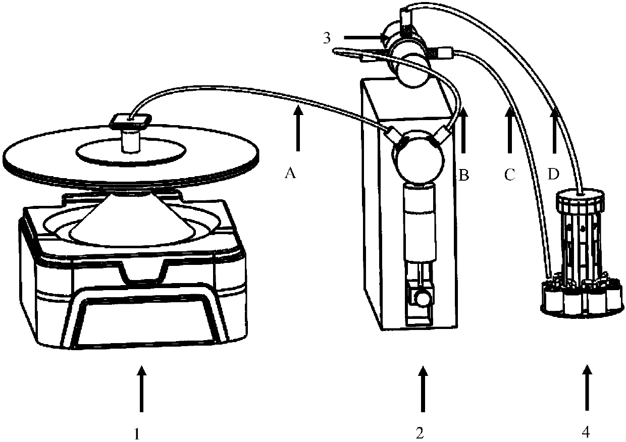 Integrated automatic pretreatment device for high-throughput chromatographic detection