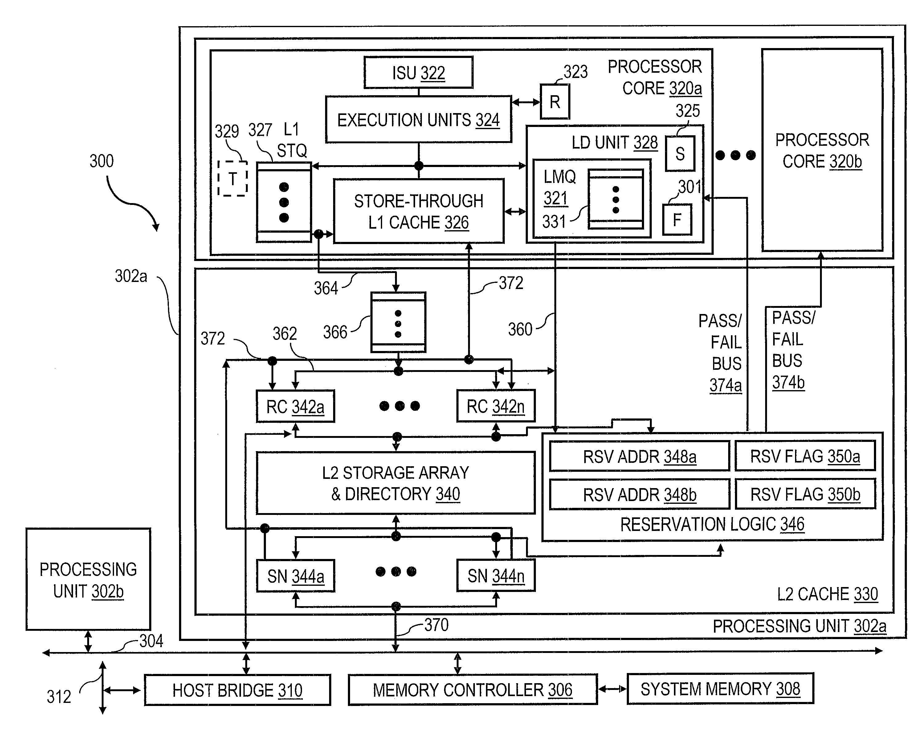 Synchronizing access to data in shared memory via upper level cache queuing