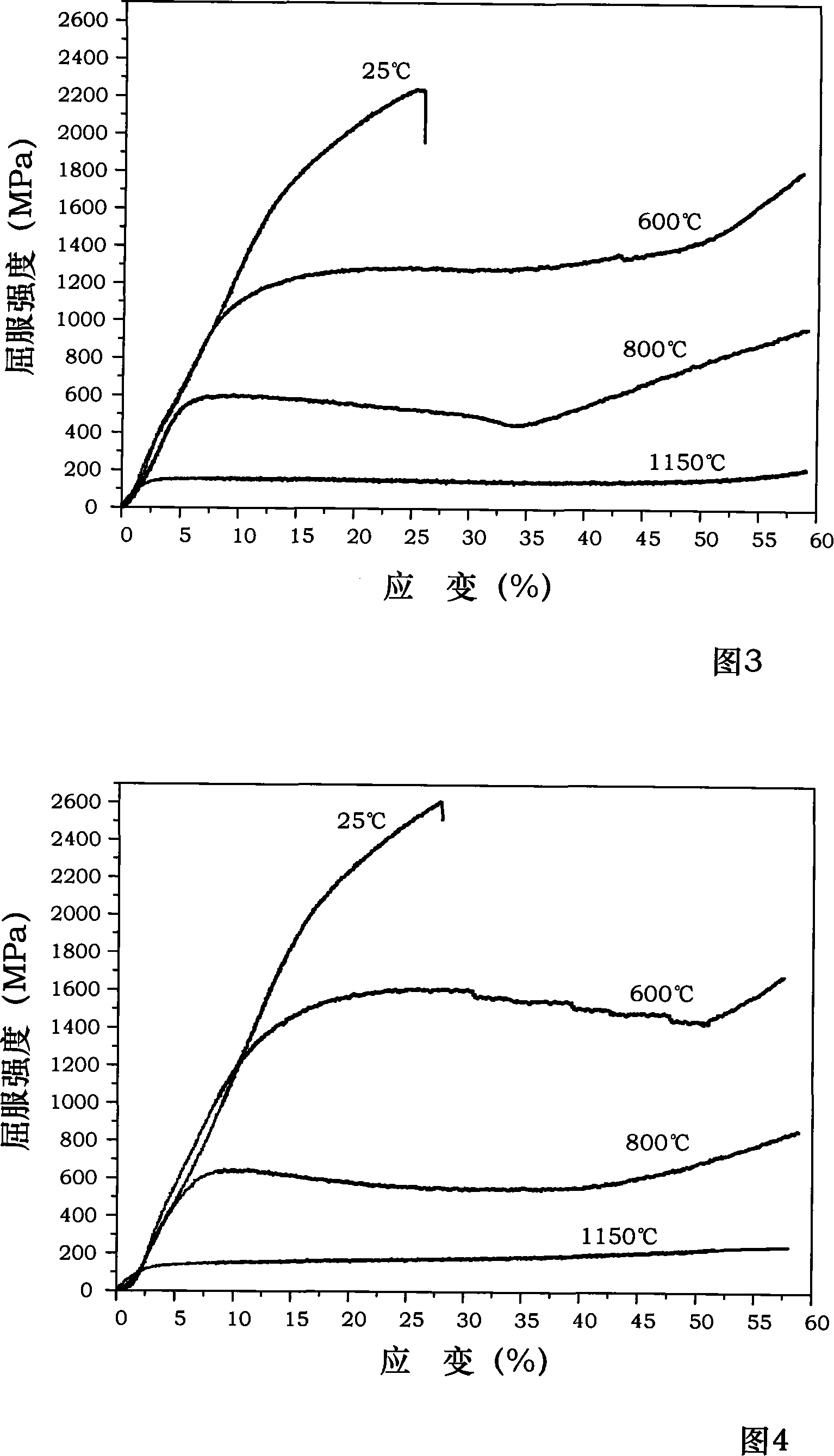 NiAl-Cr(Mo) biphase eutectic crystal intermetallic compound modified by V