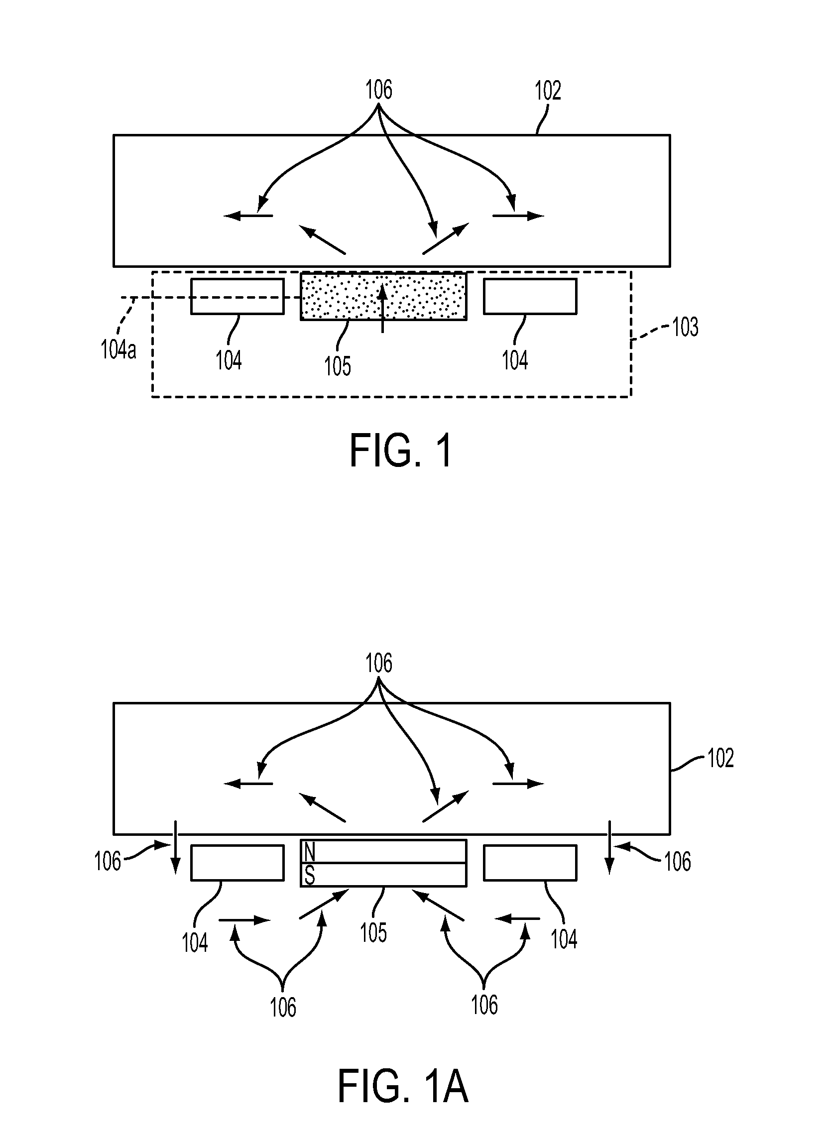 Sensor arrangements for measuring magnetic susceptibility