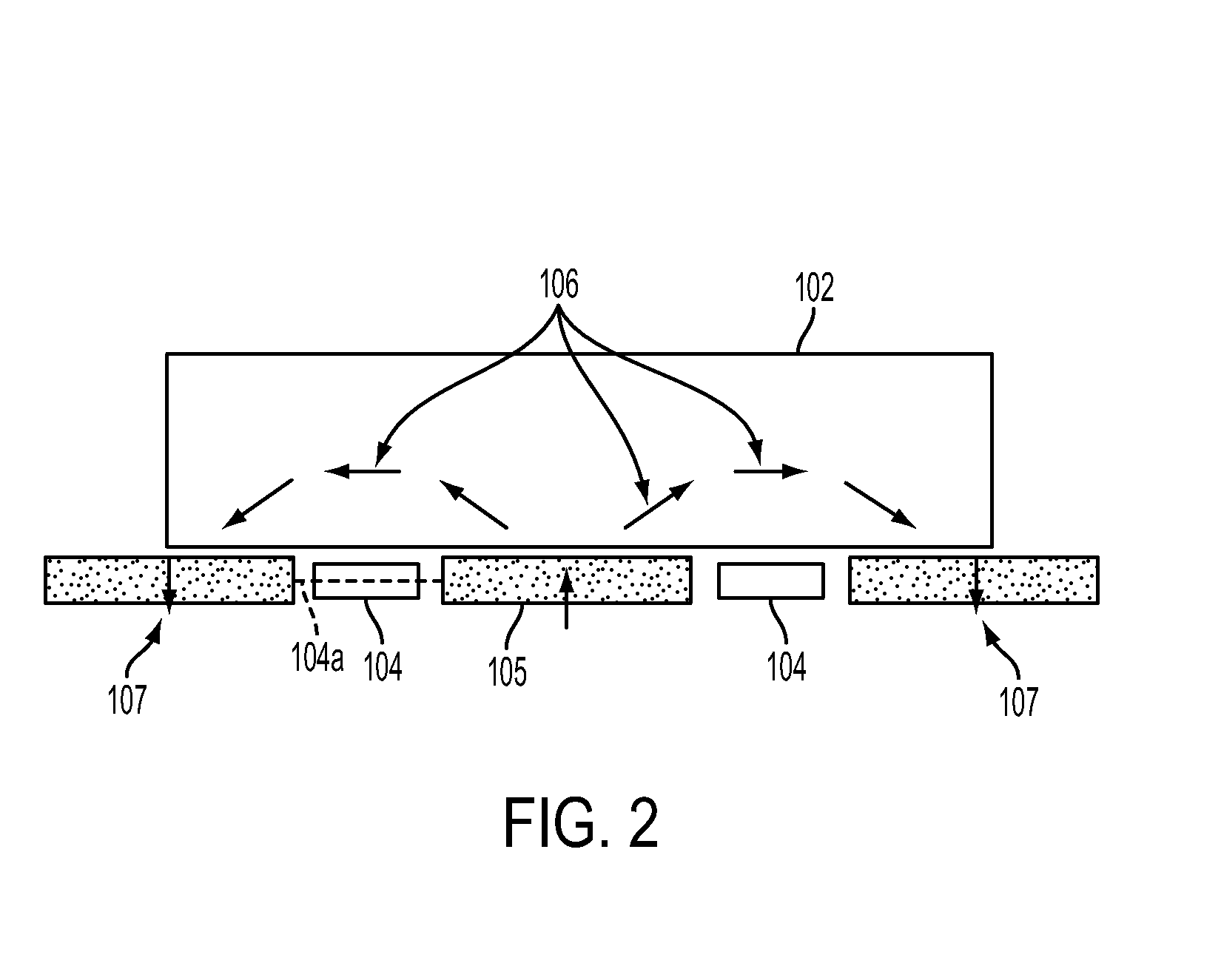 Sensor arrangements for measuring magnetic susceptibility